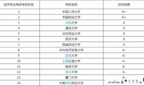 法律院校.jpg